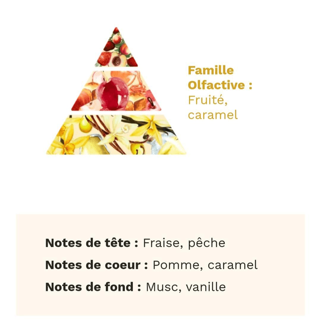 Fondant pomme d'amour 